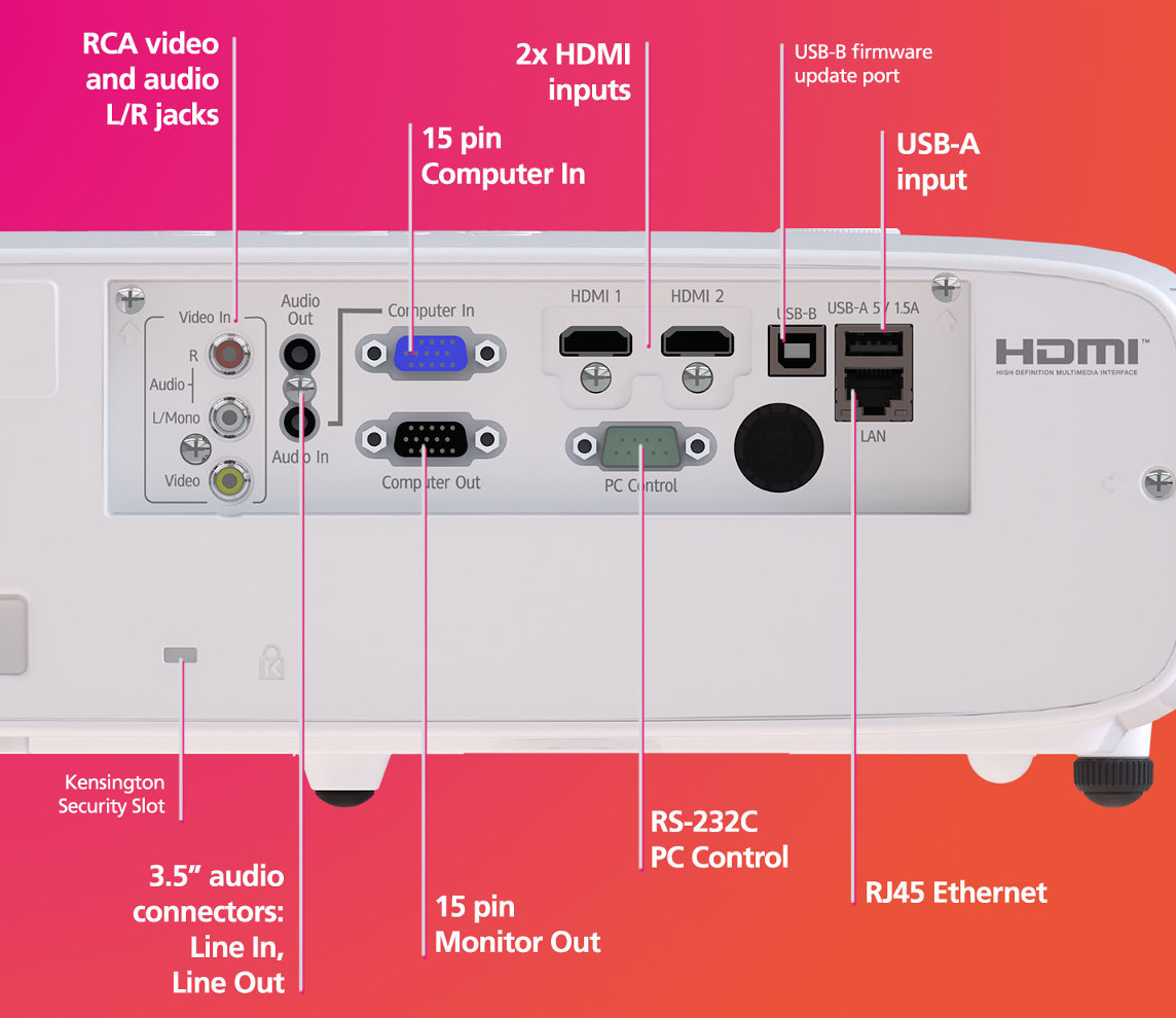 楽天市場】ricoh wireless projection type2の通販