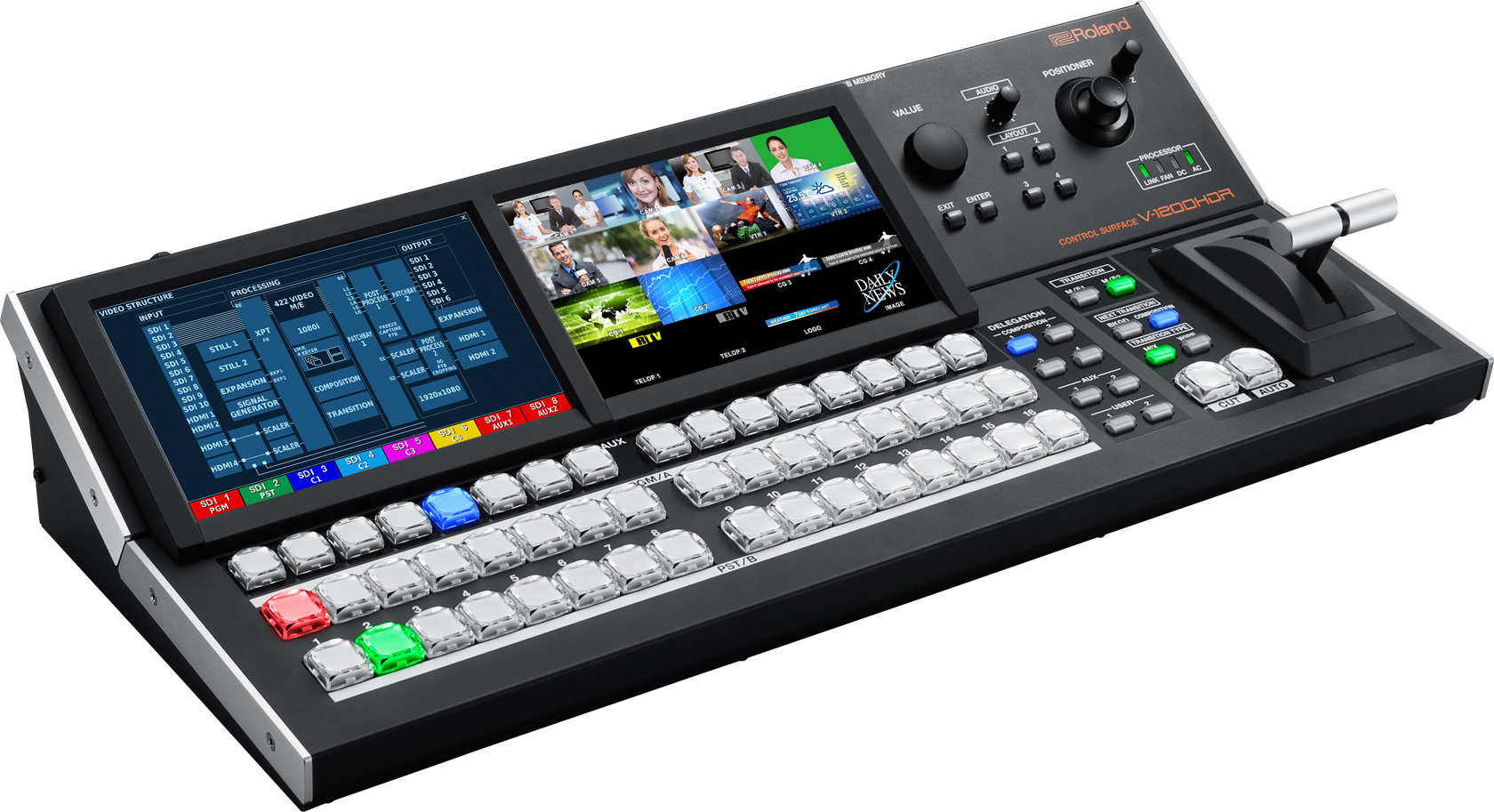 Roland V-1200HD-SYS - General Inc.