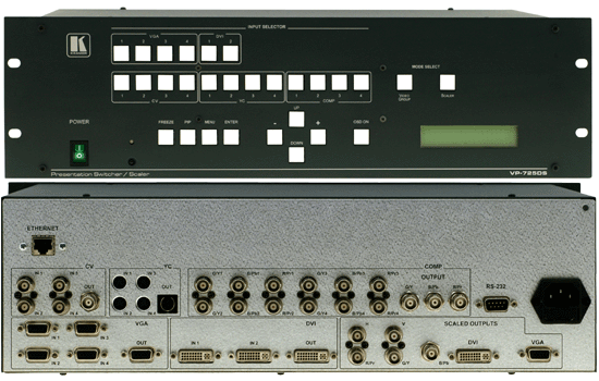 Kramer VP-725DS
