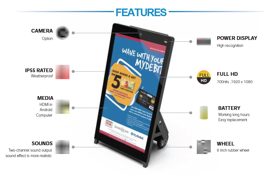 Features