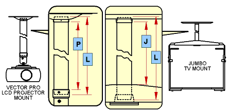 Peerless TV Mounts Fixed Length Extension Columns - tech data
