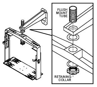 Wall Arm for Peerless Jumbo 2000 TV Wall Mount- installation detail