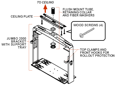 Peerless Jumbo 2000 TV Ceiling Mount- components