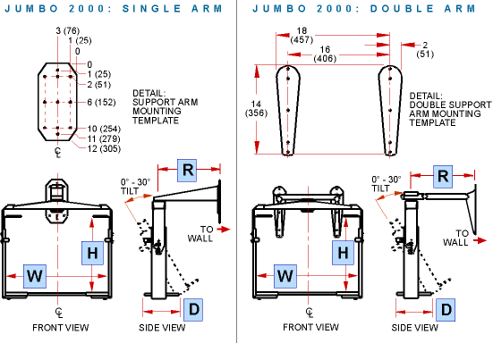 Peerless TV Mounts Jumbo 2000 Wall Mount- tech data