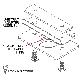 Peerless Unistrut Adapter for Truss Ceiling- components
