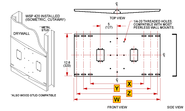 Peerless External Wall Plate - tech data