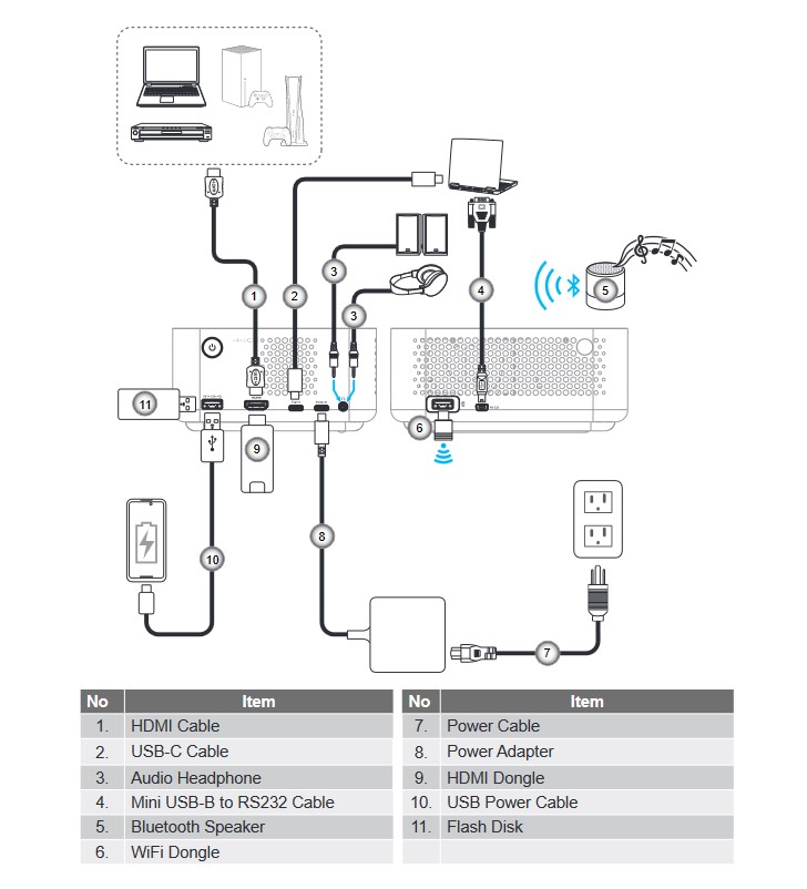 Connection Diagram