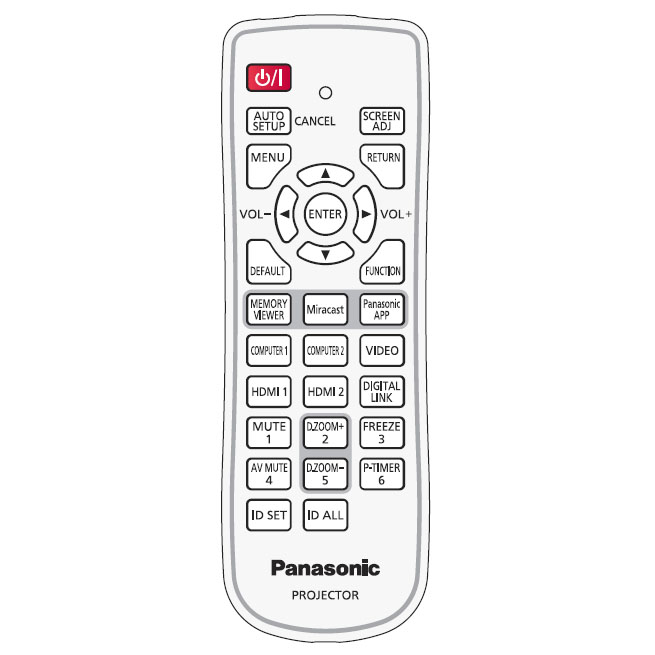 Remote for PT-VZ575N, VW535N & VX605N (Sub # N2QAYA000107)