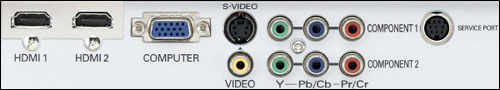 Sanyo PLV-Z5 Input Panel