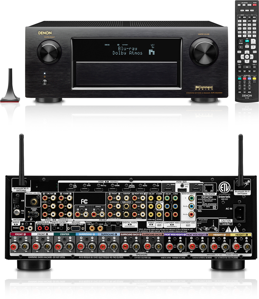 Denon AVRX5200W