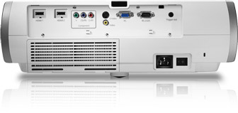 Home Cinema 8350 Input Panel